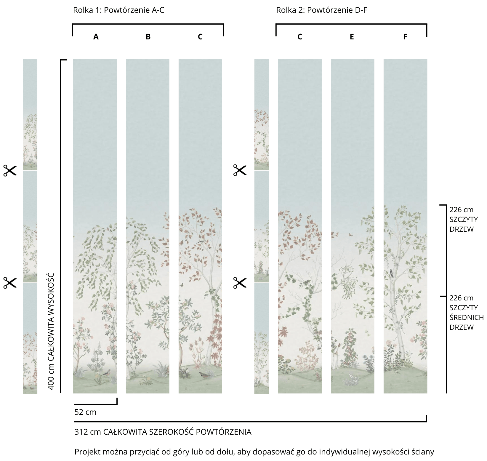 Tapeta jedwabna THE GARDENS - Seasonal Woods jadeit Cole & Son Eye on Design