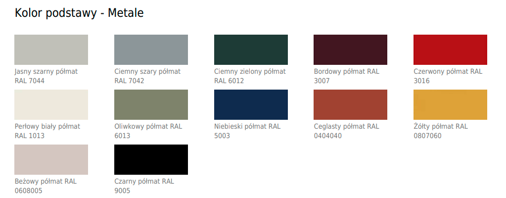 Mesh Sessel Marine Blau