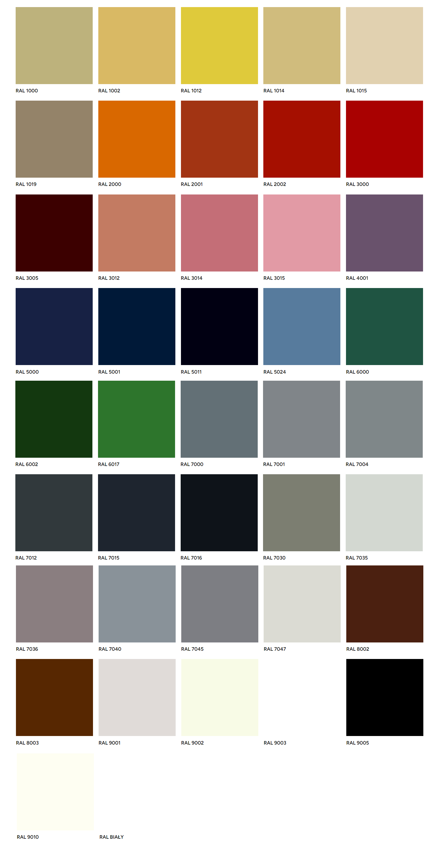 Komoda BEAUTY Rosanero    Eye on Design